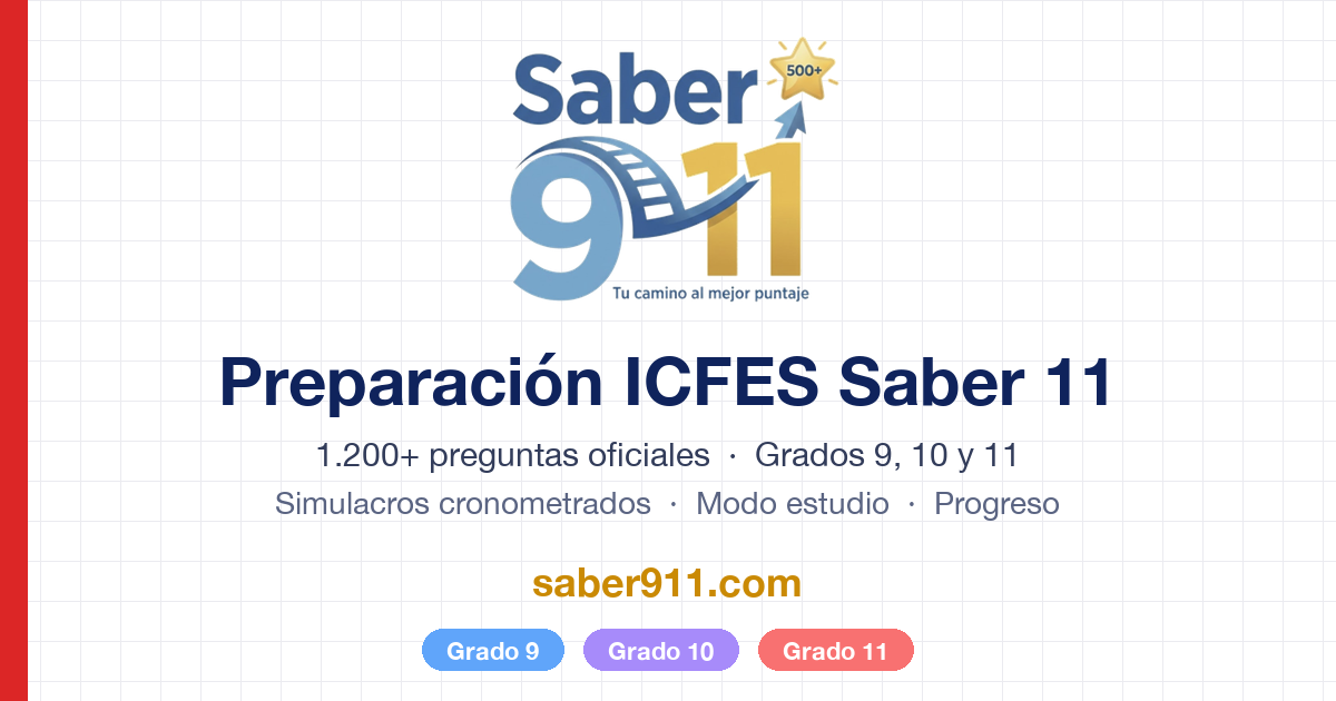 ¿Qué es el ICFES? Para qué sirve la prueba Saber 11 | Saber 9-11